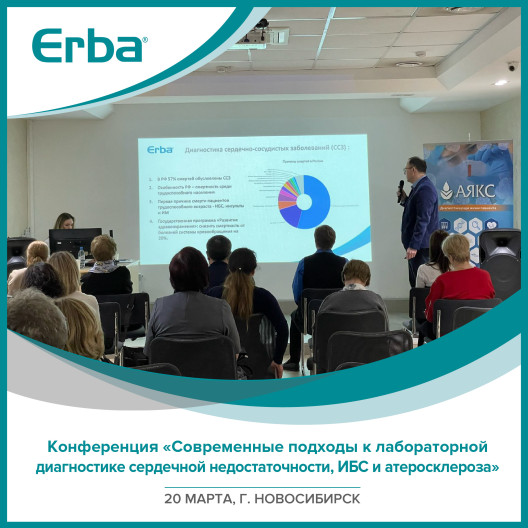 Школа специалистов КДЛ (г. Новосибирск, 20.03) 